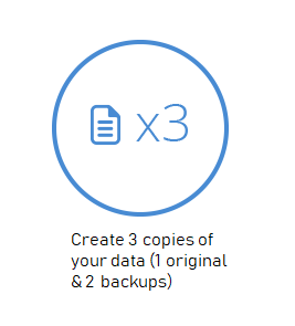 Create 3 copies of your data
