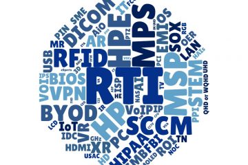 wordcloud